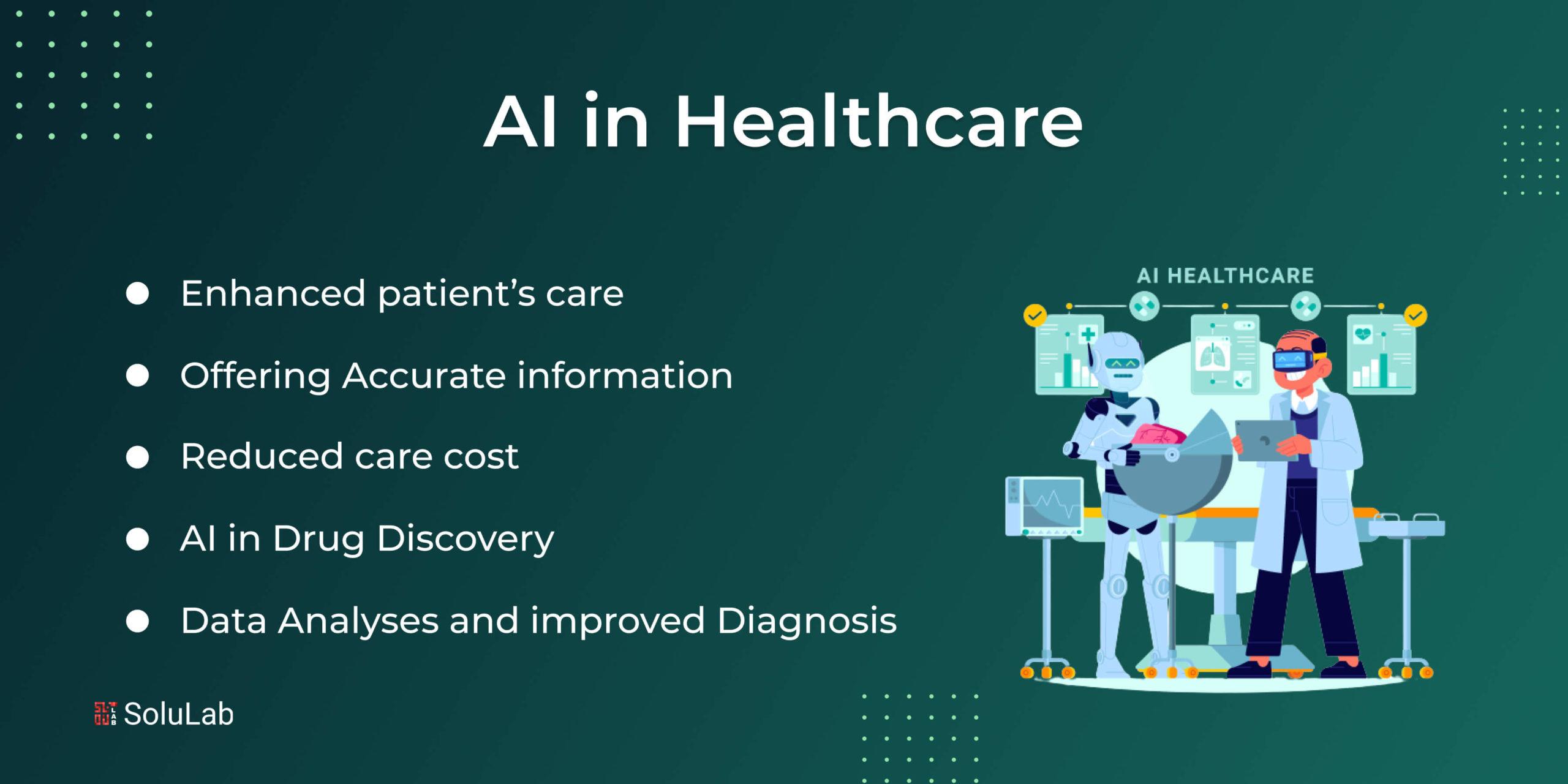 Revolutionizing Healthcare: The Impact of AI